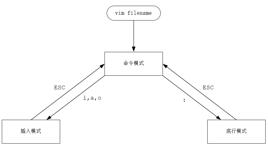 image-20210811190307630