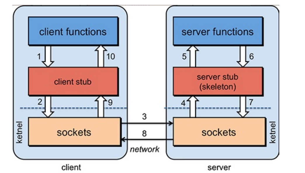 image-20230315194839833
