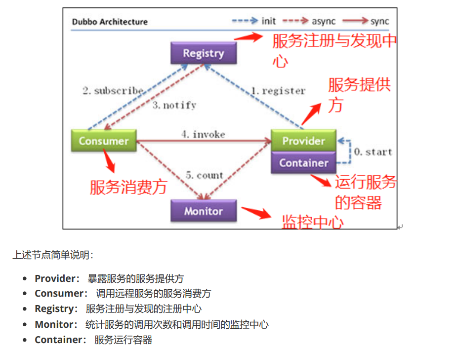 image-20230315205428546
