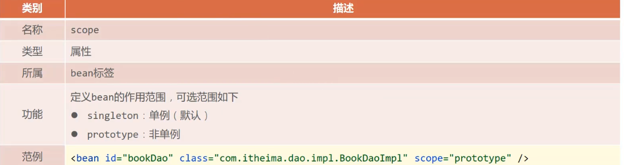 image-20230328201428540